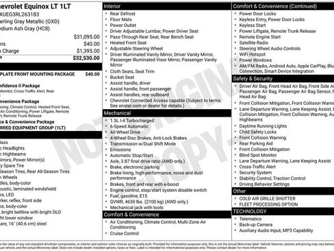 Used 2024 Chevrolet Equinox LT AWD/4WD image 22