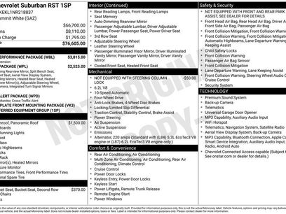 Used 2022 Chevrolet Suburban RST w/ Sport Performance Package