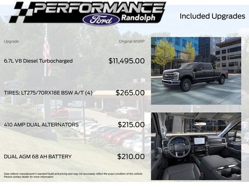 New 2026 Ford F250 Lariat AWD/4WD image 4