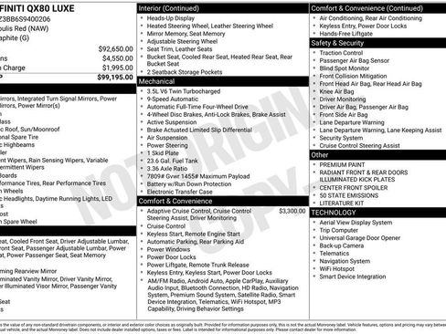 Used 2025 INFINITI QX80 Luxe image 27