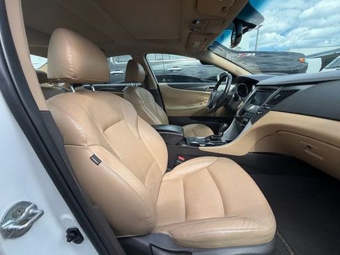 Used 2015 Hyundai Sonata Limited w/ Option Group 02 FWD image 14