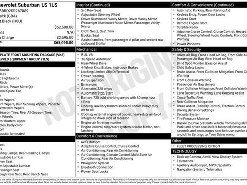 Used 2025 Chevrolet Suburban LS image 1