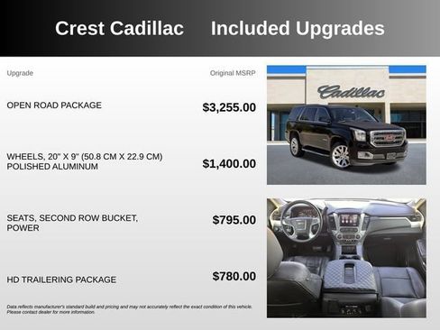 Used 2016 GMC Yukon SLT w/ Open Road Package AWD/4WD image 5