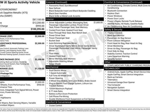 Used 2024 BMW iX xDrive50 w/ Sport Package AWD/4WD image 6