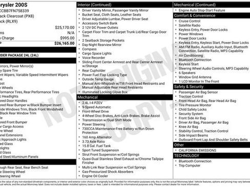 Used 2015 Chrysler 200 S FWD image 28