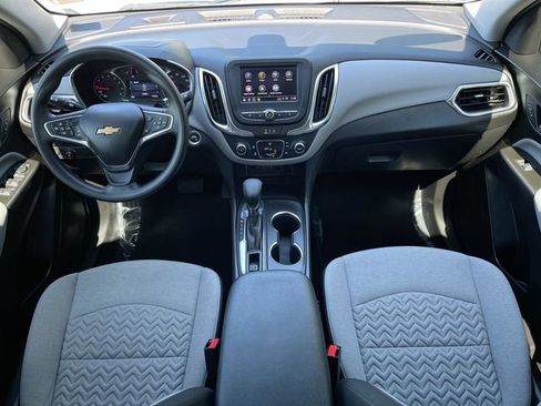 Used 2024 Chevrolet Equinox LS w/ LS Convenience Package FWD image 20
