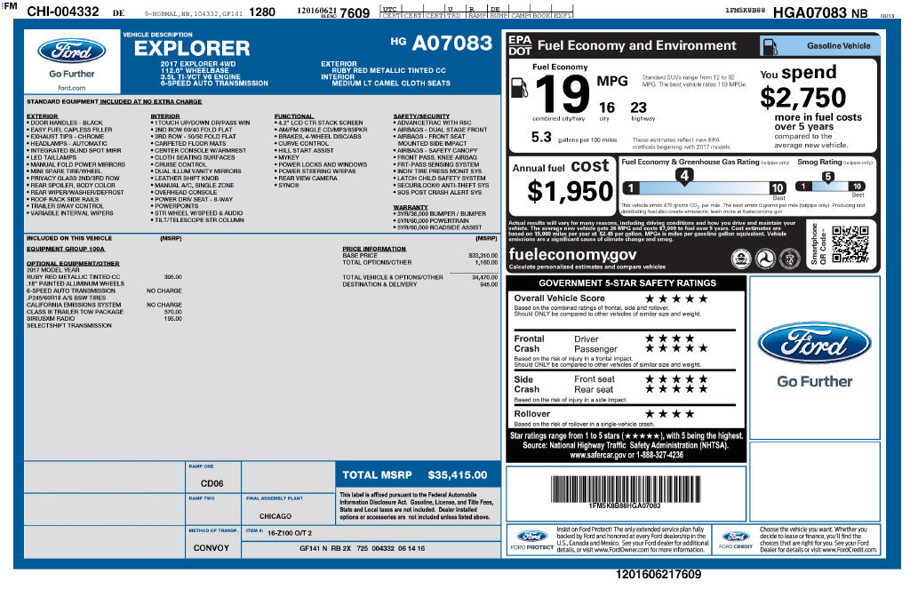 Certified 2017 Ford Explorer 4WD image 32