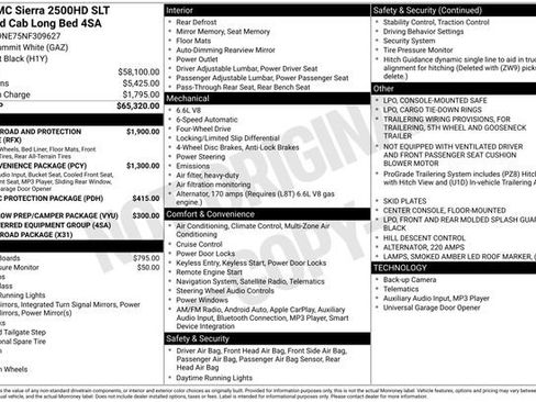 Used 2022 GMC Sierra 2500 SLT image 5