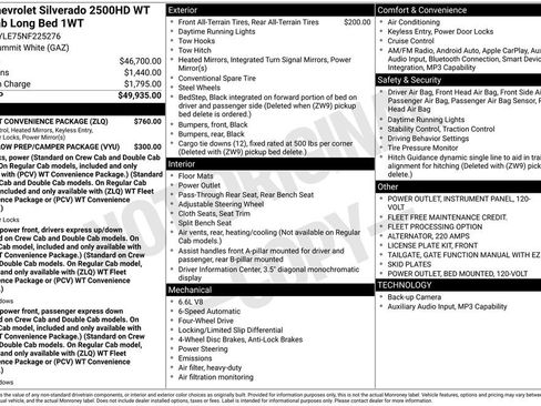 Used 2022 Chevrolet Silverado 2500 W/T w/ WT Fleet Convenience Package AWD/4WD image 4