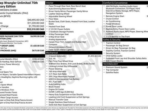 Used 2017 Jeep Wrangler Unlimited Sahara image 31