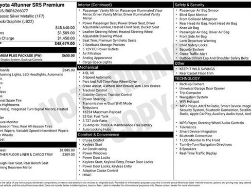 Used 2024 Toyota 4Runner SR5 Premium w/ SR5 Premium Package AWD/4WD image 36