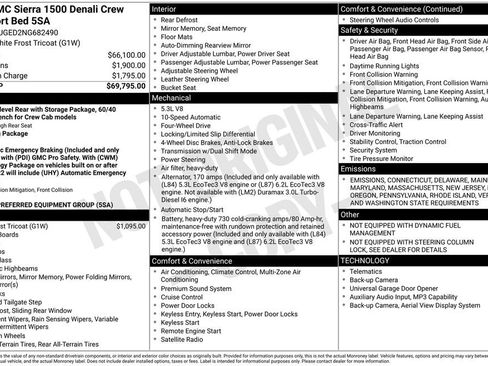 Used 2022 GMC Sierra 1500 Denali image 42