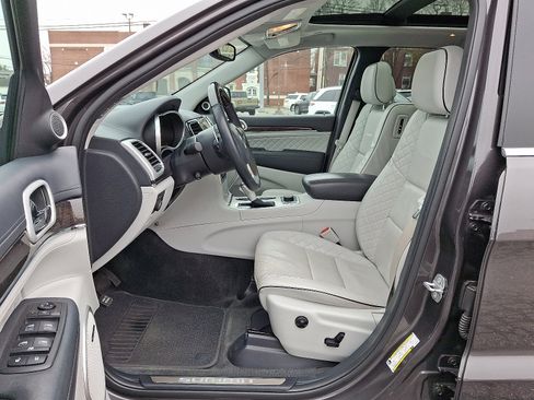 Used 2020 Jeep Grand Cherokee Summit image 15