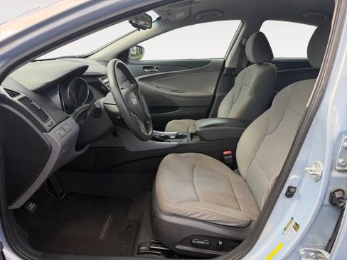 Used 2014 Hyundai Sonata GLS w/ Popular Equipment Group 2 image 3