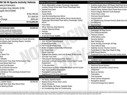 Used 2015 BMW X6 M image 45