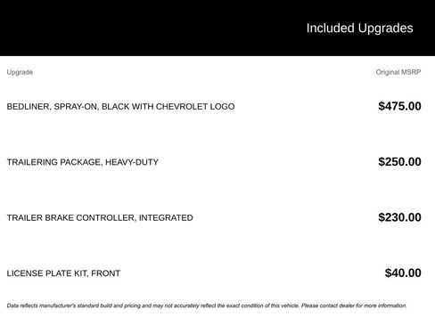 Used 2021 Chevrolet Colorado Z71 image 2