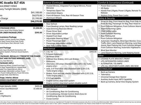 Used 2021 GMC Acadia SLT w/ Premium Package image 31