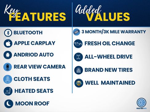 Used 2022 Hyundai Palisade SEL AWD/4WD image 2