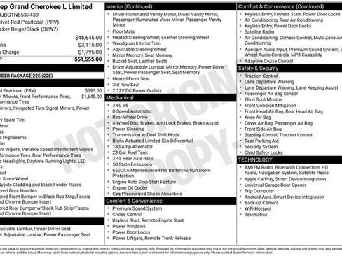 Used 2022 Jeep Grand Cherokee L Limited RWD image 2