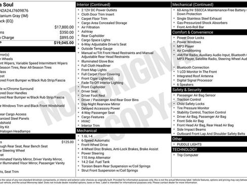 Used 2018 Kia Soul Base image 34