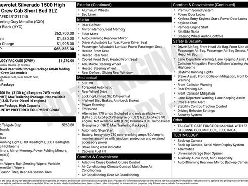 Used 2024 Chevrolet Silverado 1500 High Country w/ Technology Package RWD image 6