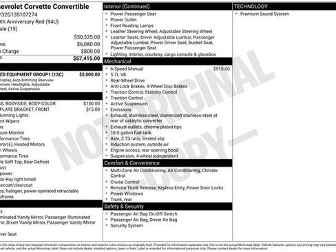 Used 2003 Chevrolet Corvette Convertible w/ Preferred Equipment Group1 RWD image 32