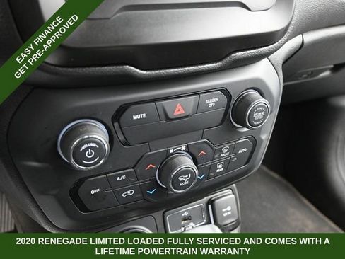 Used 2020 Jeep Renegade Limited image 33