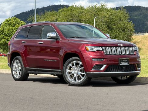 Used 2020 Jeep Grand Cherokee Summit AWD/4WD image 1