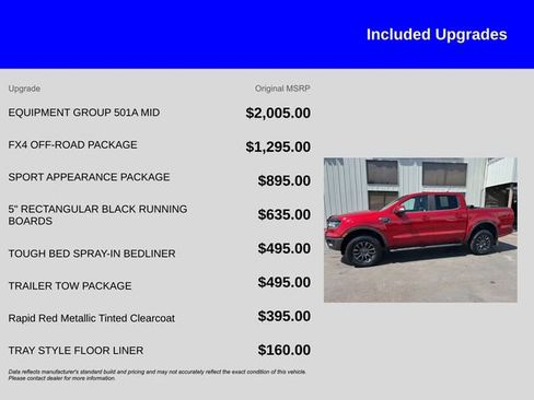 Used 2020 Ford Ranger Lariat w/ Equipment Group 501A Mid AWD/4WD image 12