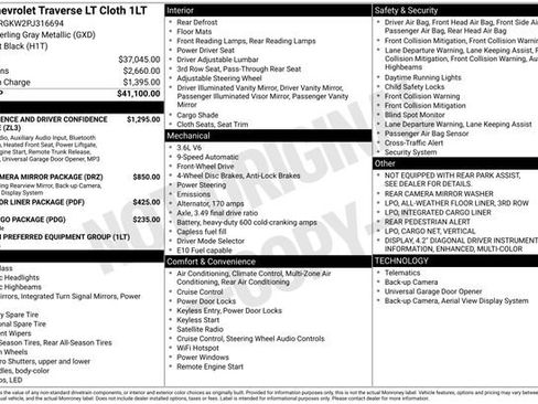 Used 2023 Chevrolet Traverse LT FWD image 4