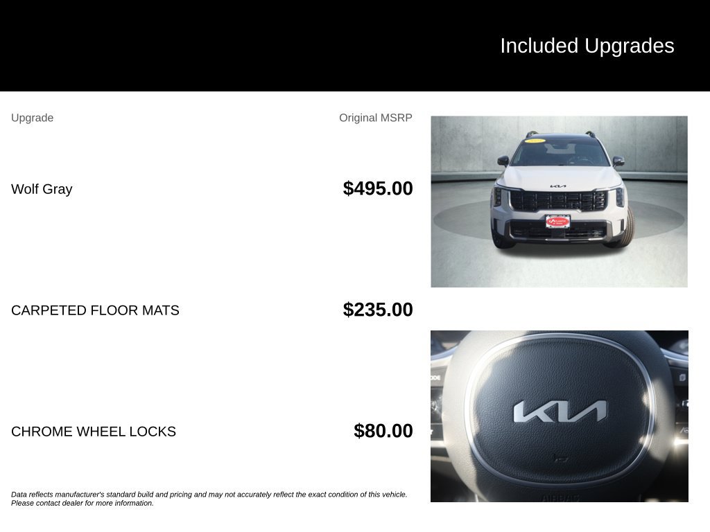 Used 2025 Kia Sorento SX Prestige AWD/4WD image 44