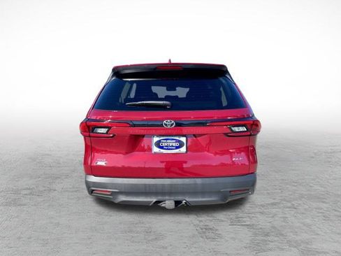 Used 2024 Toyota Grand Highlander AWD image 6