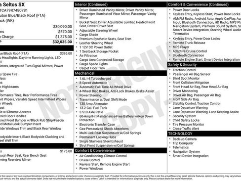 Used 2024 Kia Seltos SX image 22