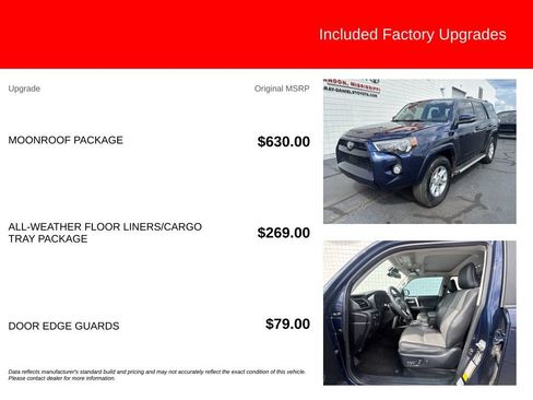 Used 2020 Toyota 4Runner SR5 Premium w/ Moonroof Package AWD/4WD image 5