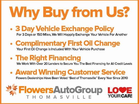 Used 2023 Toyota Highlander XLE image 23