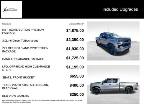 Certified 2026 Chevrolet Silverado 1500 RST AWD/4WD image 16