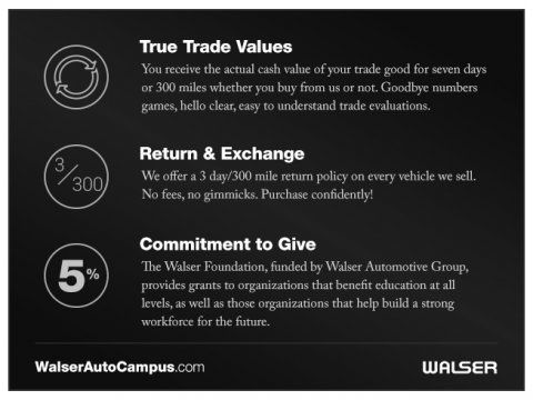 Used 2022 Acura MDX w/ Technology Package FWD image 48