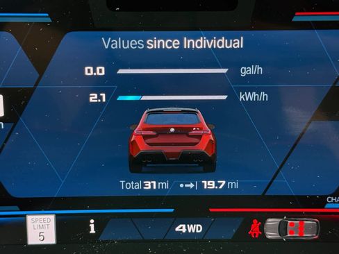 New 2027 BMW M5 Touring AWD/4WD image 39