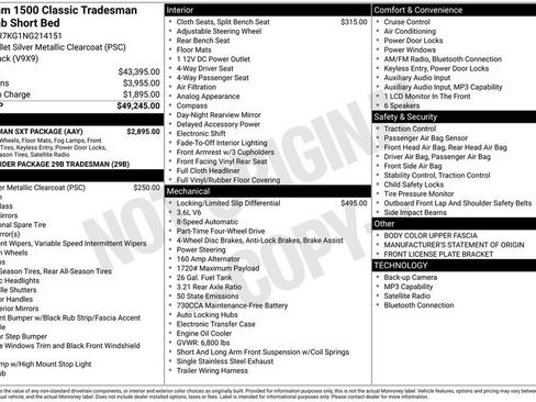 Used 2022 RAM 1500 Tradesman w/ Tradesman SXT Package AWD/4WD image 11