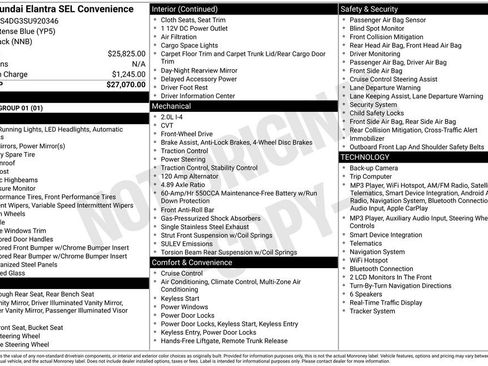 Certified 2025 Hyundai Elantra SEL FWD image 33