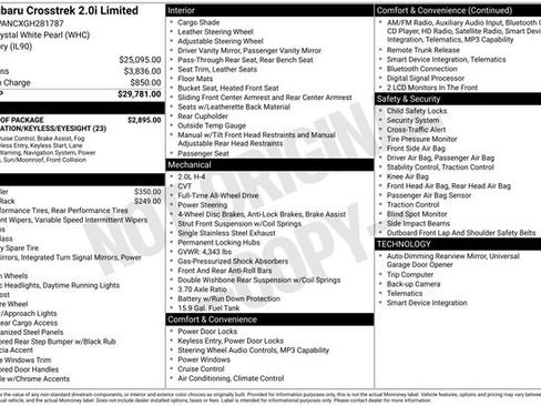Used 2016 Subaru Crosstrek 2.0i Limited image 16
