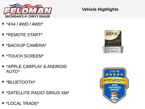 Used 2020 RAM 1500 Big Horn AWD/4WD image 3