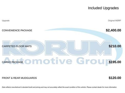 Certified 2023 Hyundai Kona SEL w/ Convenience Package AWD/4WD image 16