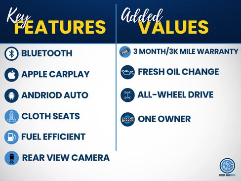 Used 2022 Ford Edge SE AWD/4WD image 2