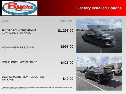 Used 2023 Chevrolet Traverse LT FWD image 10