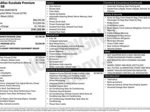 Used 2022 Cadillac Escalade Premium Luxury w/ Performance Package image 20