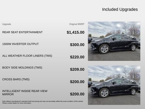 Used 2021 Toyota Sienna Limited image 4