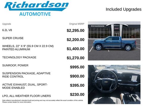 Used 2024 Chevrolet Silverado 1500 High Country w/ Technology Package AWD/4WD image 6