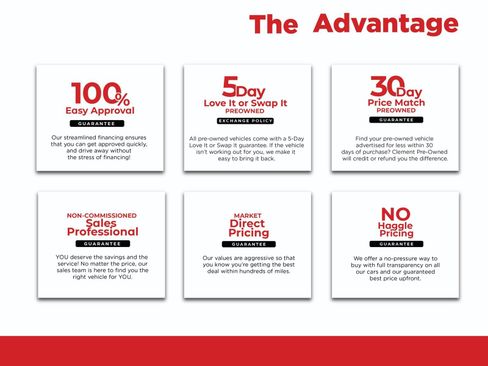 Used 2023 Ford F150 Lariat w/ Equipment Group 502A High image 5