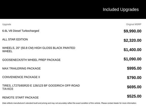 Used 2025 Chevrolet Silverado 2500 LT w/ All Star Edition image 6